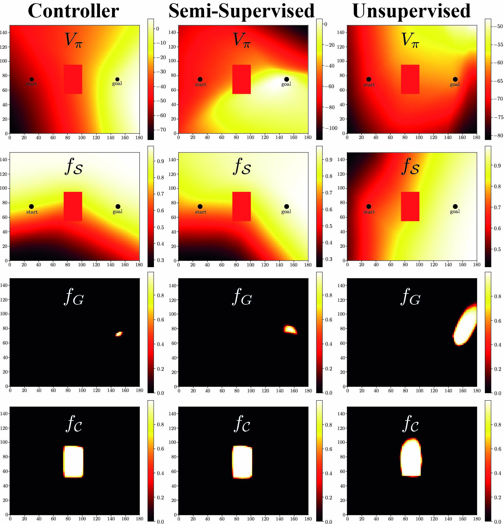 O-Heatmaps.jpg