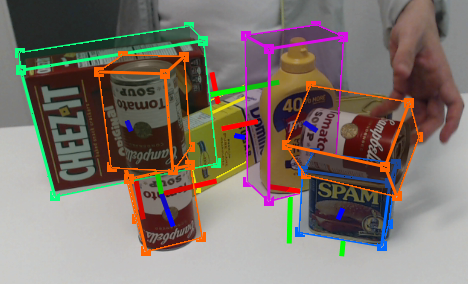 Figure 13: Deep Object Pose Estimation for Semantic Robotic Grasping of Household Objects NVIDIA